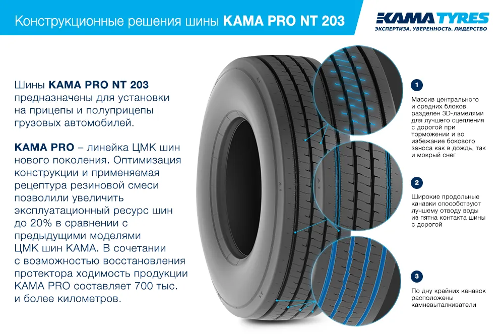 ЦМК шины KAMA PRO NT 203 385/55 R22.5 в Нее